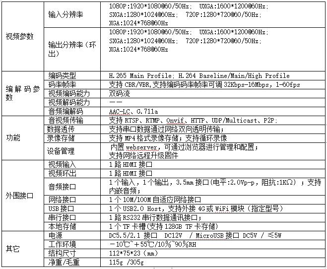 T80003EHL H.265高清HDMI編碼器參數(shù)